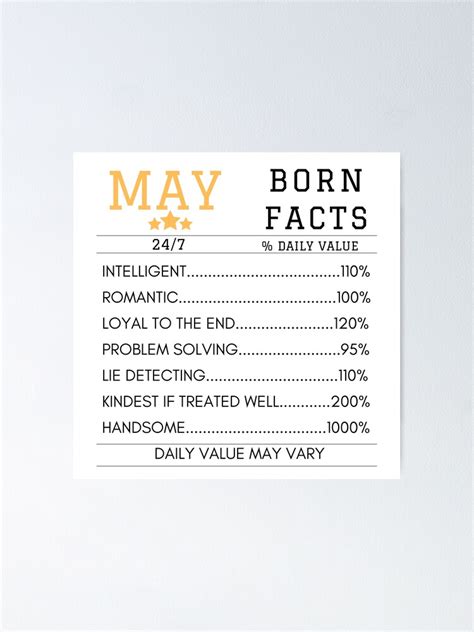 "May Birthday Quotes Born Facts." Poster for Sale by Almarous | Redbubble