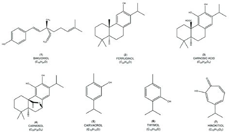 Chemical structures of the terpenophenolic compounds with potential to... | Download Scientific ...