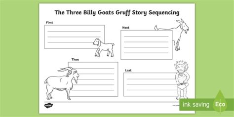 Billy Goats Gruff Story Sequencing - slideshare