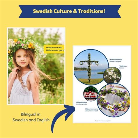 Language Resources in Swedish for Kids: Swedish Children's Books PDF ...