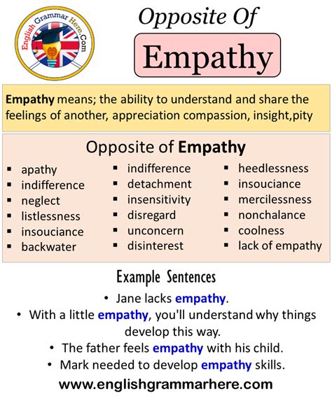 Opposite Of Empathy, Antonyms of Empathy, Meaning and Example Sentences - English Grammar Here