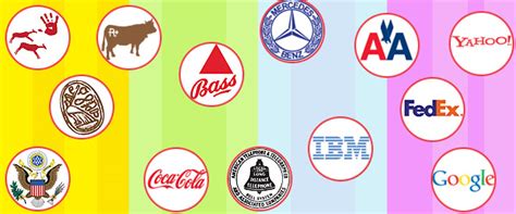 Evolution in Logo Design – A Historic Infographic!