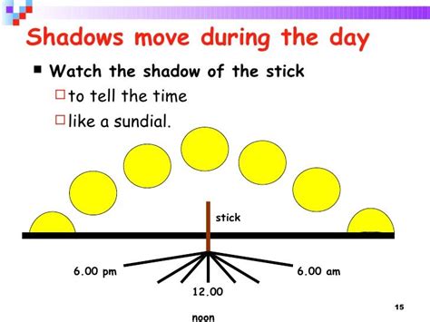 shadows changing - Google Search | Social studies worksheets, Fourth ...