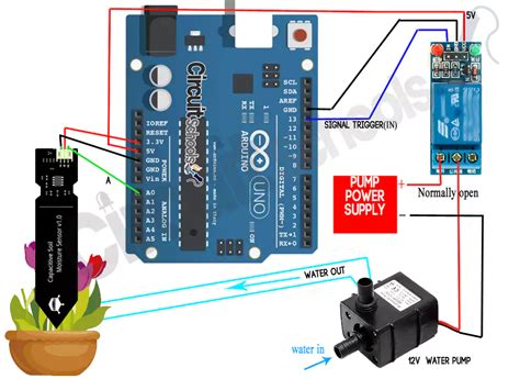 Automatic Plant watering system using Arduino or ESP8266 – Circuit Schools