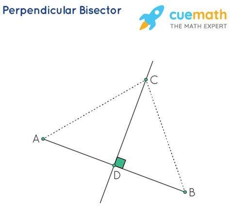 Perpendicular Bisector Theorem - Proofs, Solved Examples