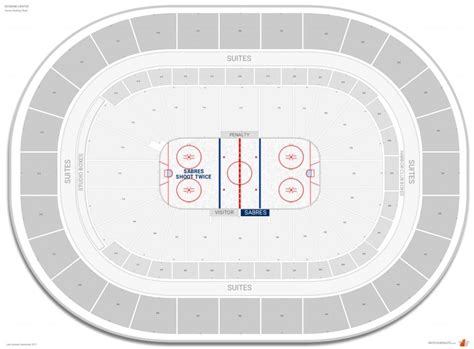 Key Bank Arena Buffalo Seating Chart