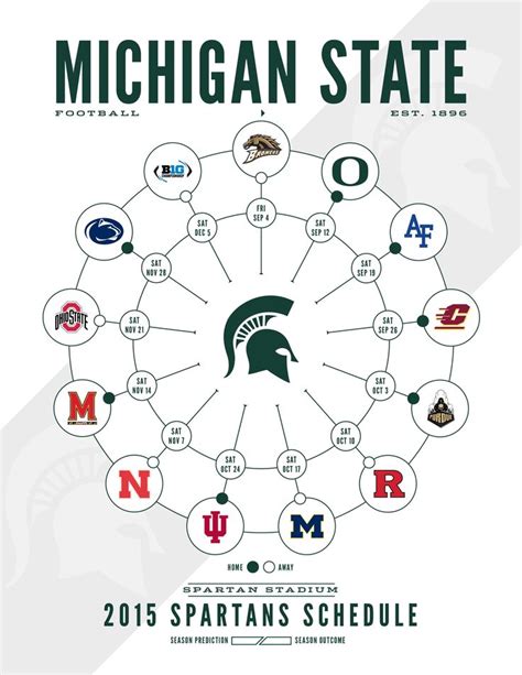 Michigan State Spartans 2015 Schedule | Michigan state football ...