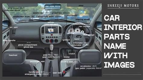 Diagram Of Car Inside