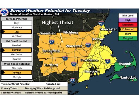 Severe Weather Expected Tuesday Afternoon in Chelmsford - Chelmsford ...