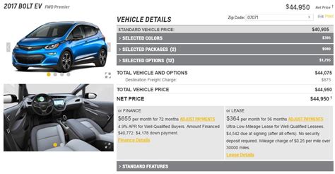 GM: Bolt Customization Now Available (NYSE:GM) | Seeking Alpha