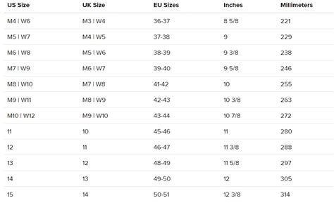 Do Crocs Run Big or Small? - Crocs Sizing Guide in 2022 | WearDuke