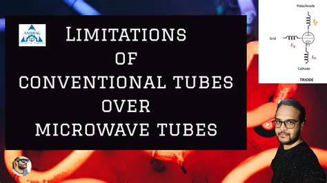 Limitations of conventional tubes over microwave tubes - YouTube