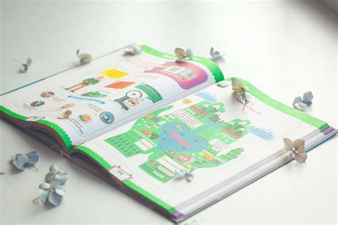 Book Infographic on Behance