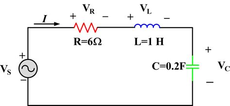 RLC Series Circuit Problems with Solutions | Electrical Academia