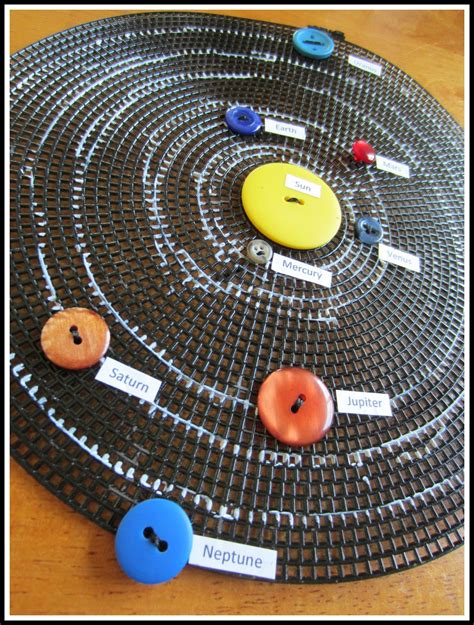 Relentlessly Fun, Deceptively Educational: Solar System with Button Planets