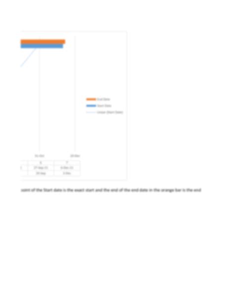 Download The Gantt Chart Project Timeline Powerpoint - vrogue.co