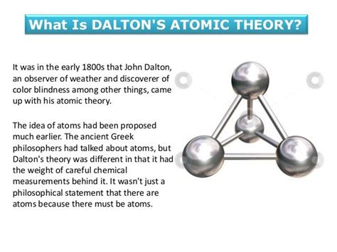 Dalton's Atomic Theory