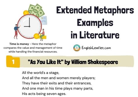 Mixed Metaphors (5 Examples in Literature) - EnglishLeaflet