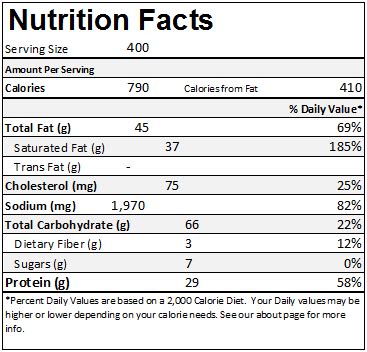 Kfc Nutrition Facts | Besto Blog