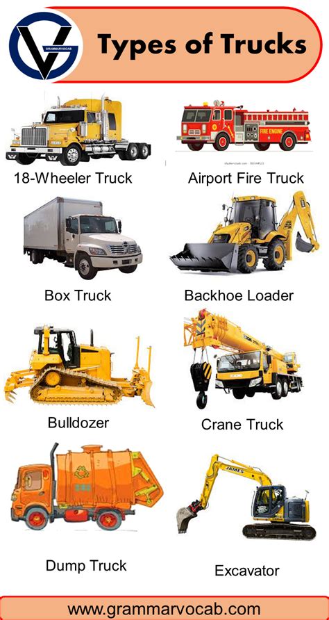 List of Different Types of Trucks - Pictures - GrammarVocab