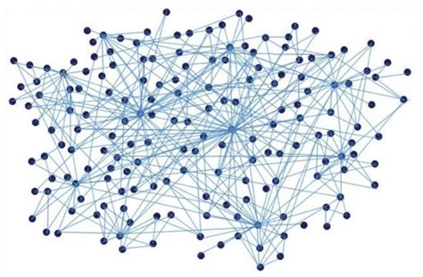 Graph theory applied to social media analysis