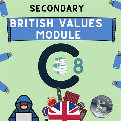 Cre8tive Resources - Blue USB – Rights Responsibilities and British Values Curriculum Module