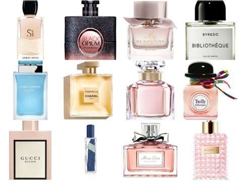 Top 12 Women Perfumes 2017 - Miss Ambivert