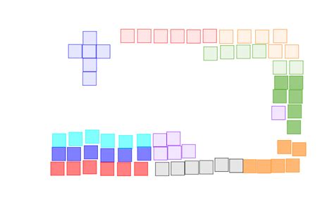 Nets of prisms – GeoGebra