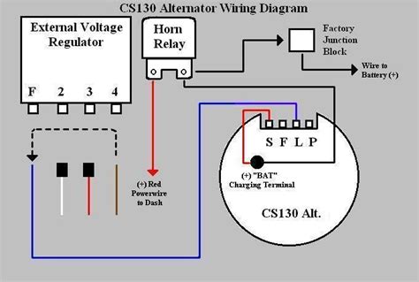 1977 Ford Alternator Wiring Diagram / 1973-1979 Ford Truck Alternator ...