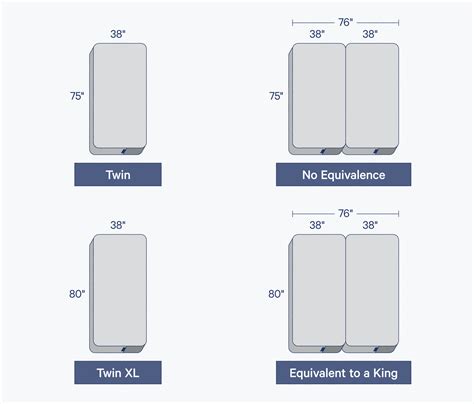 Single vs. Twin Bed: What’s the Difference? | Casper Blog