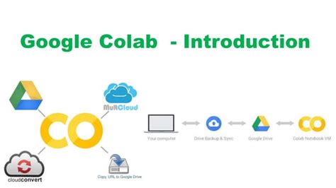 Google colab introduction | PPT