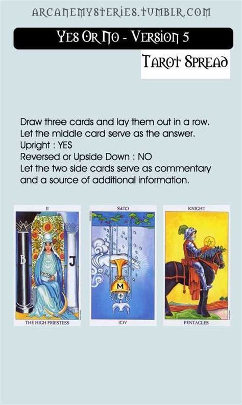 Yes Or No Tarot Spreads | Tarot spreads, Tarot card meanings, Tarot