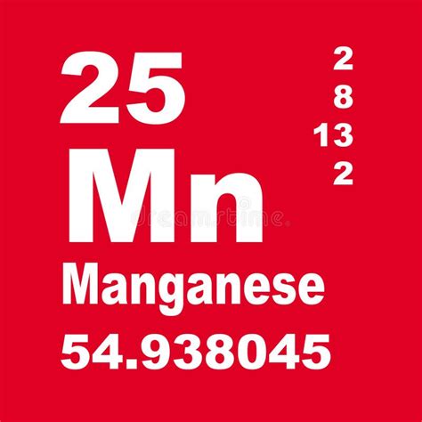 Periodic Table of Elements: Manganese Stock Illustration - Illustration ...