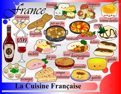 » FOODIES Infographics http://www.creativemanila.com/foodies-infographics/ | Cuisine francaise ...