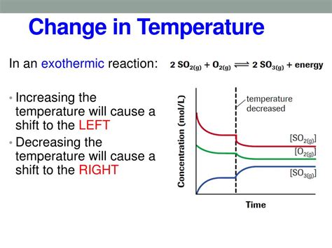 PPT - Le Chatelier’s Principle PowerPoint Presentation, free download - ID:4717687