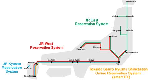 Jr Shinkansen Fares