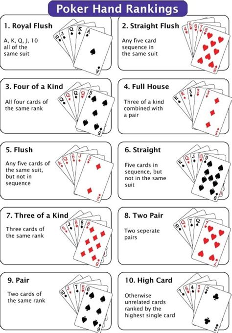 5 Card Draw Poker Rules - 5 Card Draw Poker Variations And Rules Variants Insights / Learn to ...