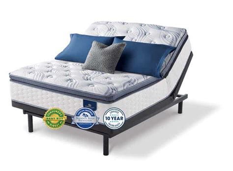 Serta Mattress Overview - Mattress Clarity