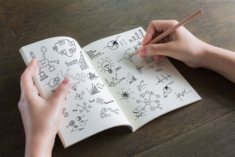 The Power of Graphic Facilitation Icons - Levende Streg