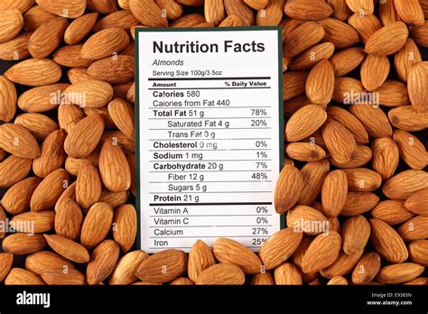 Nutrition facts of almonds with almonds background Stock Photo - Alamy