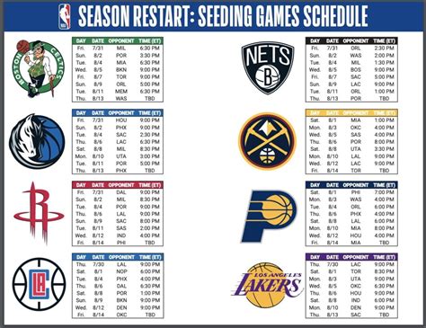 Nba Schedule 2025 Calendar - Joice Madelle