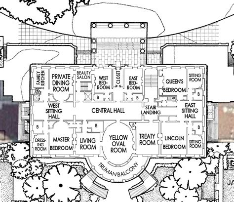 Office Oval Office Floor Plan White House Oval Office Floor Plan Oval ...