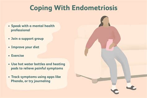 How to Best Cope With Endometriosis? - celluloidfuncelluloidfun