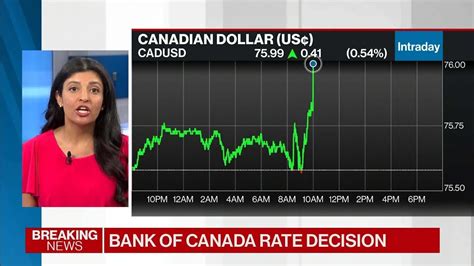 Bank of Canada Raises Key Interest Rate to 5% - YouTube