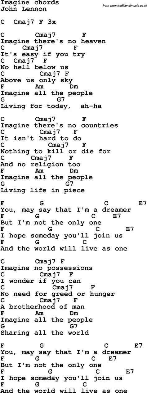 John Lennon Imagine Chords Guitar