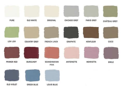 French Country Color Palette : 2020 Beginner’s Guide — Brocante Ma Jolie in 2020 | French ...