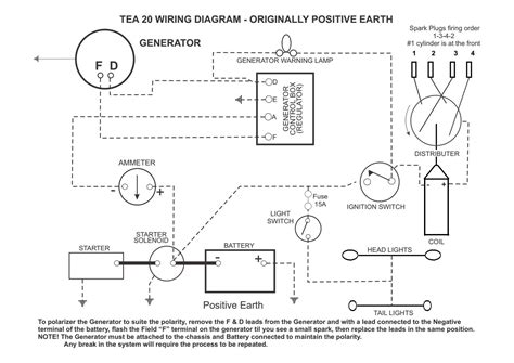 Generator Wiring Diagram Pdf