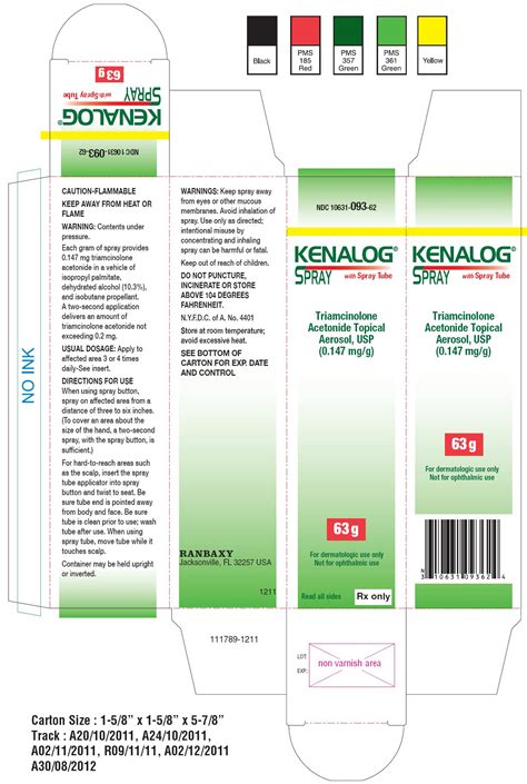 Kenalog Spray - FDA prescribing information, side effects and uses