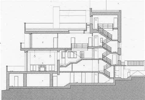 What is raumplan? - Constructing Architect