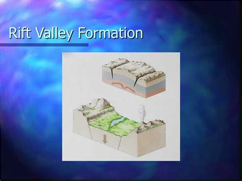 PPT - Movement of the Earth’s Crust PowerPoint Presentation - ID:660292